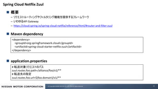 (C) Copyright NISSAN MOTOR CO., LTD. 2019 All rights reserved.
Spring Cloud Netflix Zuul
n
–
– API Gateway
– https://cloud...