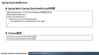 (C) Copyright NISSAN MOTOR CO., LTD. 2019 All rights reserved.
Spring Cloud Netflix Zuul
n Spring Web Spring Cloud Netflix...