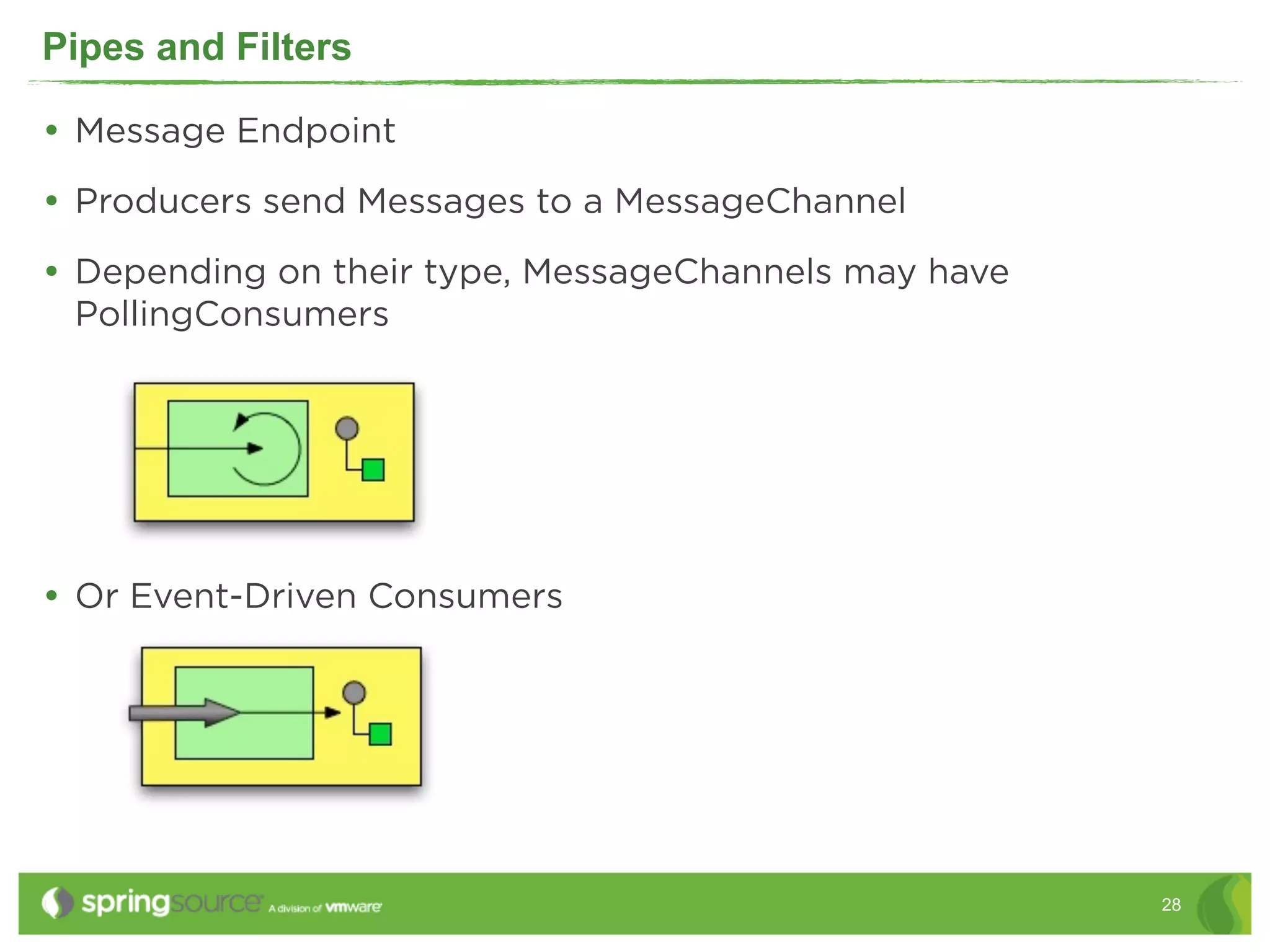 Pipes and Filters

• Message Endpoint
• Producers send Messages to a MessageChannel
• Depending on their type, MessageChannels may have
 PollingConsumers




• Or Event-Driven Consumers




                                                      28
 