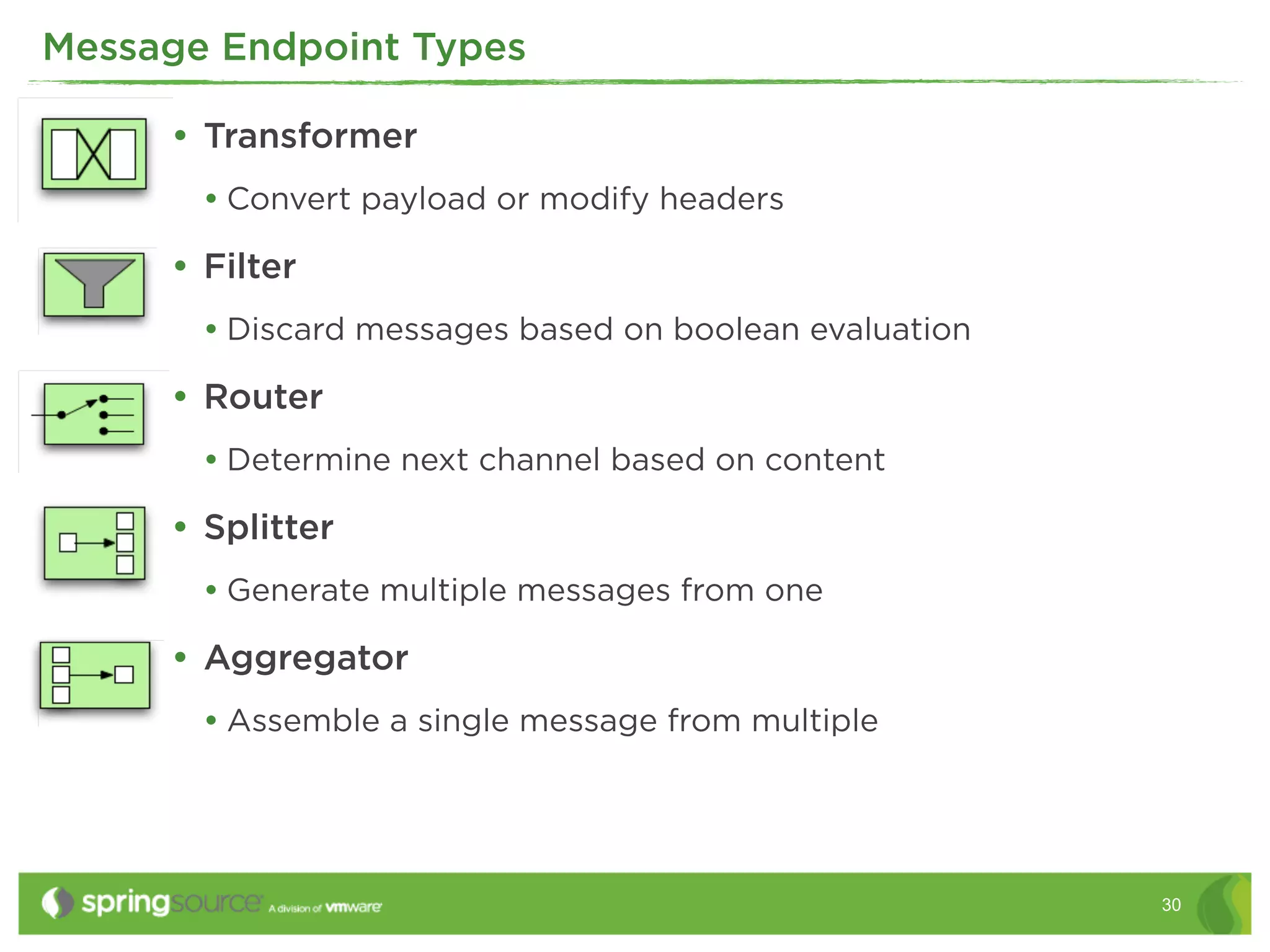 Message Endpoint Types

     • Transformer
       • Convert payload or modify headers
     • Filter
       • Discard messages based on boolean evaluation
     • Router
       • Determine next channel based on content
     • Splitter
       • Generate multiple messages from one
     • Aggregator
       • Assemble a single message from multiple




                                                        30
 