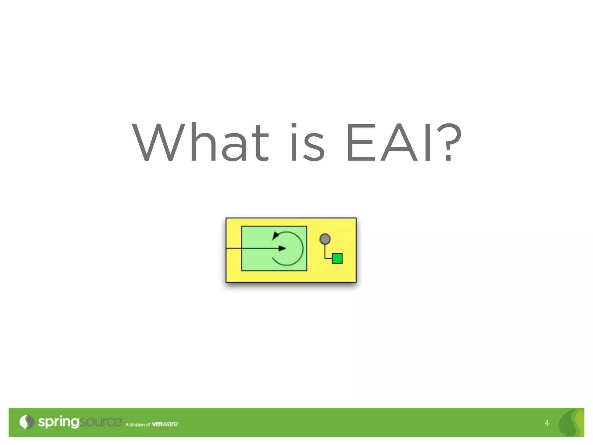 What is EAI?




               4
 