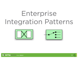 Enterprise
Integration Patterns



                   29
 