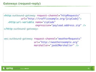 Gateways (request-reply)



<http:outbound-gateway request-channel="httpRequests"
            url="http://trafficexample.o...