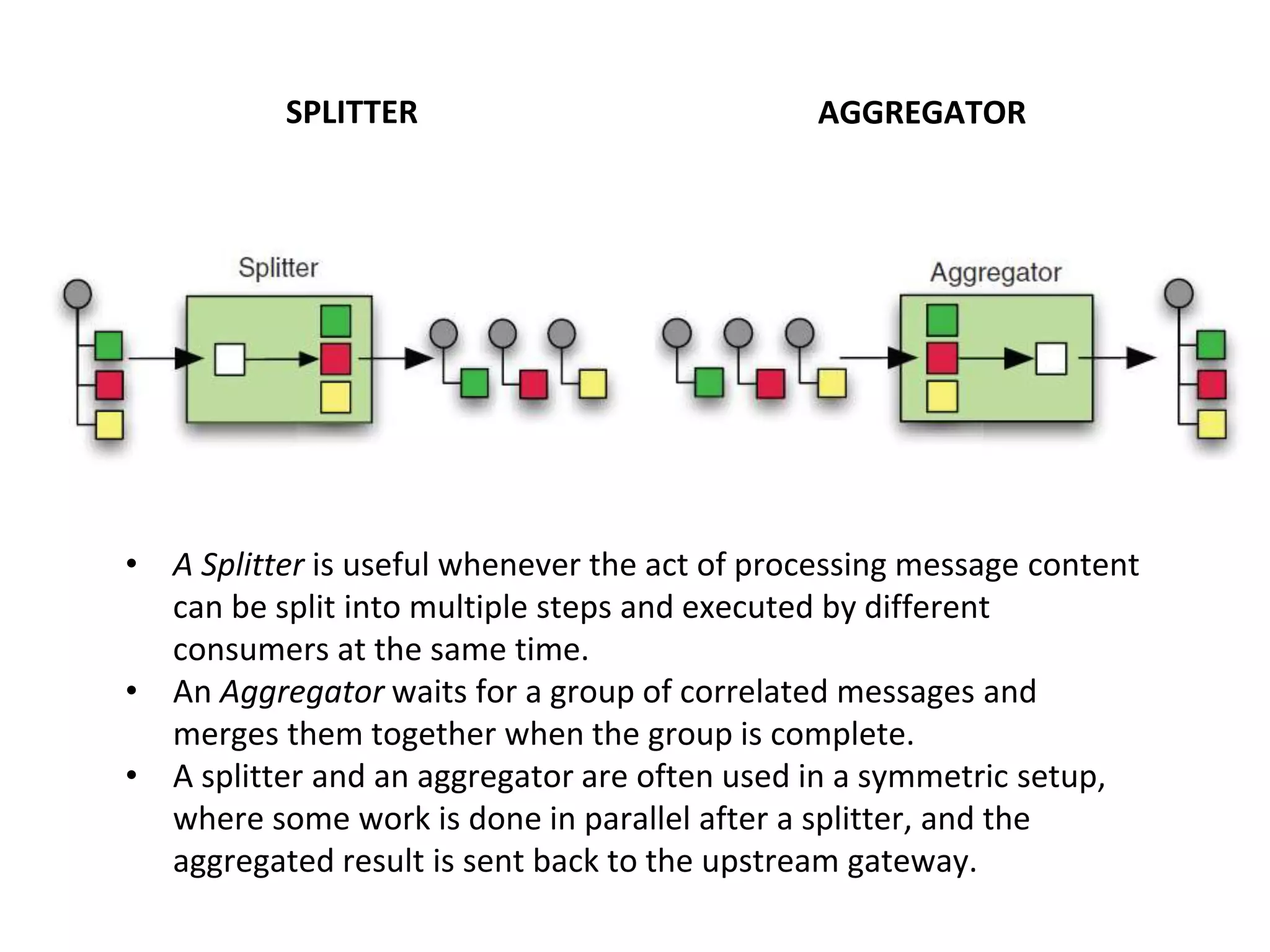 SPLITTER
• A Splitter is useful whenever the act of processing message content
can be split into multiple steps and executed by different
consumers at the same time.
• An Aggregator waits for a group of correlated messages and
merges them together when the group is complete.
• A splitter and an aggregator are often used in a symmetric setup,
where some work is done in parallel after a splitter, and the
aggregated result is sent back to the upstream gateway.
AGGREGATOR
 