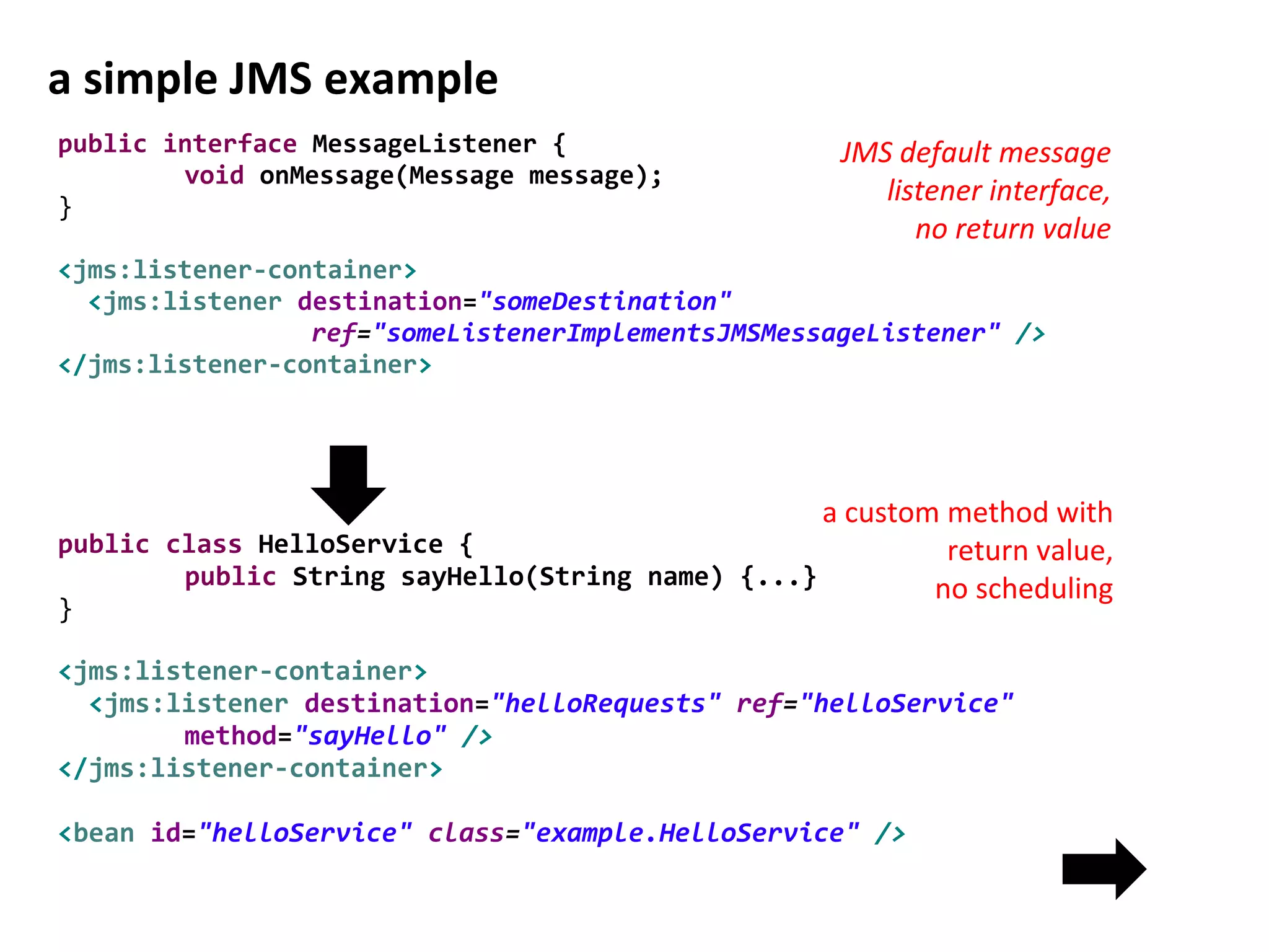 a simple JMS example
public interface MessageListener {
void onMessage(Message message);
}
<jms:listener-container>
<jms:listener destination="someDestination"
ref="someListenerImplementsJMSMessageListener" />
</jms:listener-container>
public class HelloService {
public String sayHello(String name) {...}
}
<jms:listener-container>
<jms:listener destination="helloRequests" ref="helloService"
method="sayHello" />
</jms:listener-container>
<bean id="helloService" class="example.HelloService" />
JMS default message
listener interface,
no return value
a custom method with
return value,
no scheduling
 
