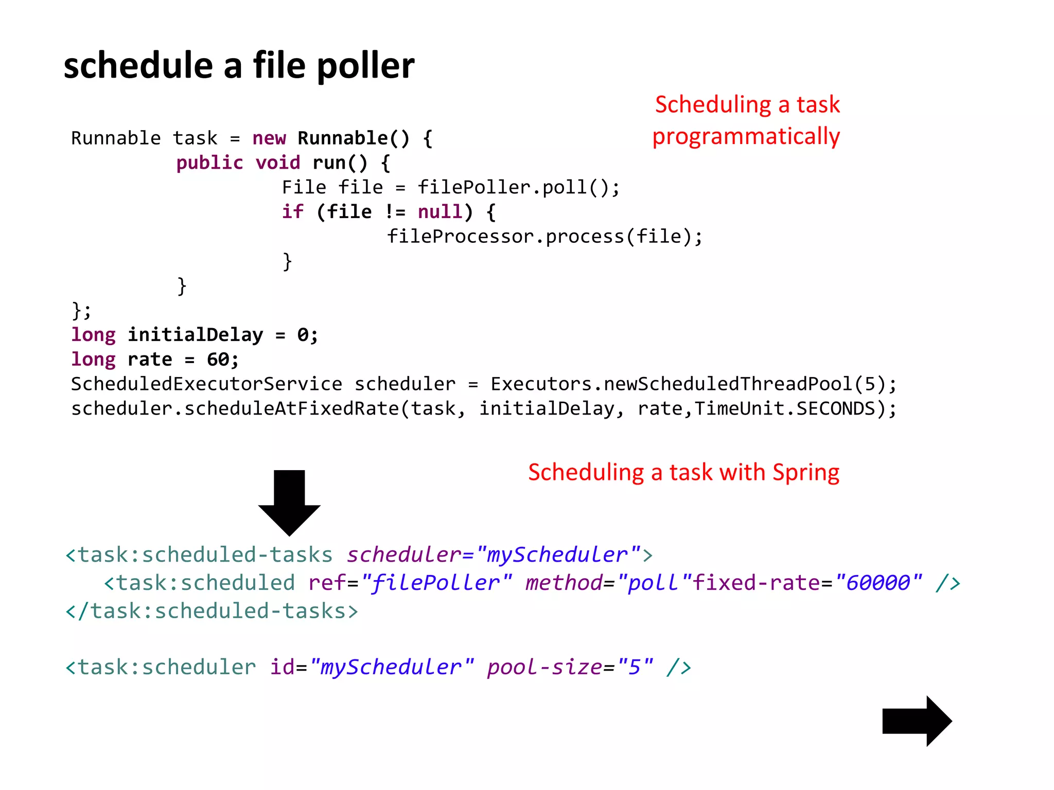 schedule a file poller
Runnable task = new Runnable() {
public void run() {
File file = filePoller.poll();
if (file != null) {
fileProcessor.process(file);
}
}
};
long initialDelay = 0;
long rate = 60;
ScheduledExecutorService scheduler = Executors.newScheduledThreadPool(5);
scheduler.scheduleAtFixedRate(task, initialDelay, rate,TimeUnit.SECONDS);
<task:scheduled-tasks scheduler="myScheduler">
<task:scheduled ref="filePoller" method="poll"fixed-rate="60000" />
</task:scheduled-tasks>
<task:scheduler id="myScheduler" pool-size="5" />
Scheduling a task
programmatically
Scheduling a task with Spring
 