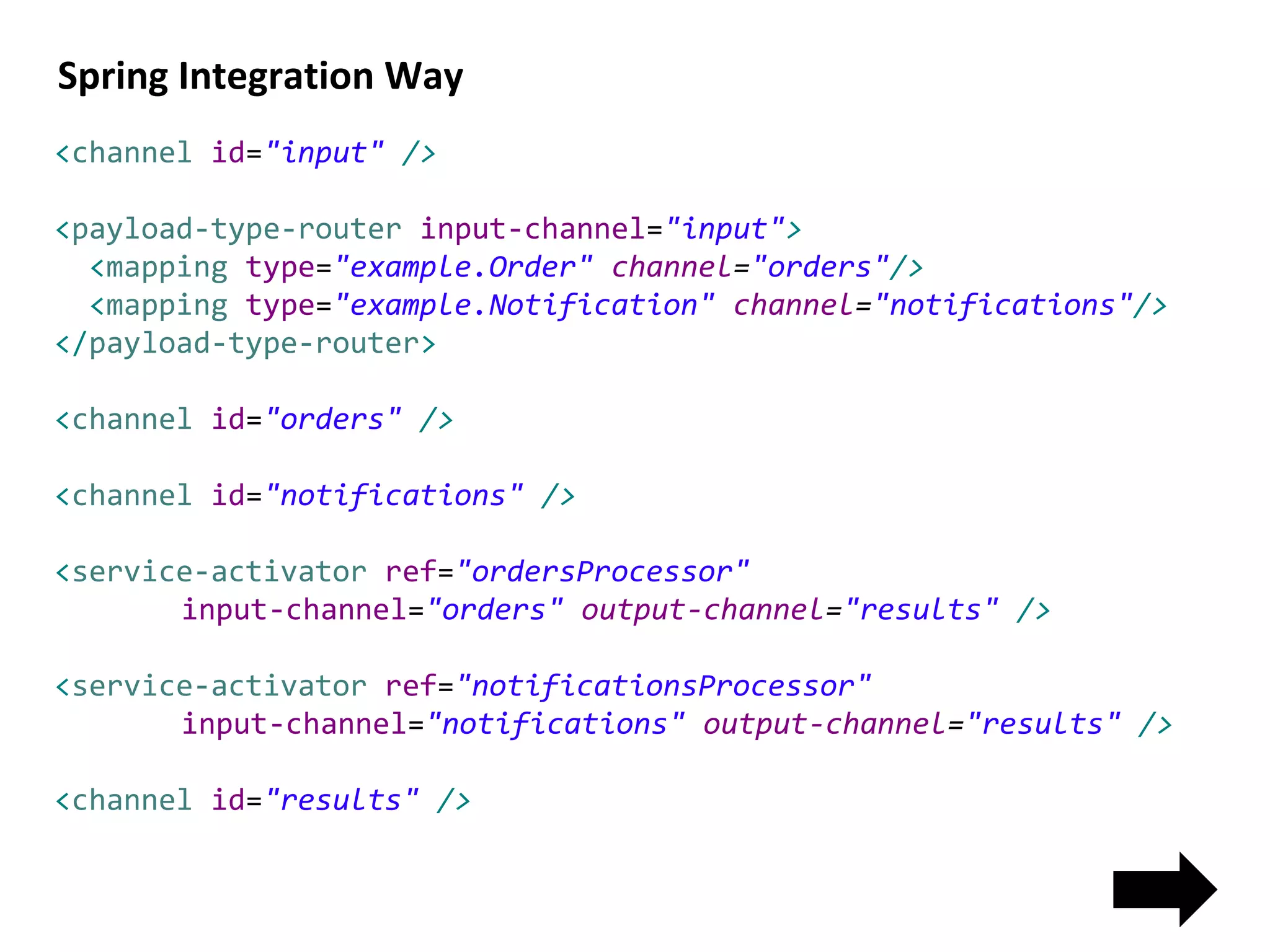 <channel id="input" />
<payload-type-router input-channel="input">
<mapping type="example.Order" channel="orders"/>
<mapping type="example.Notification" channel="notifications"/>
</payload-type-router>
<channel id="orders" />
<channel id="notifications" />
<service-activator ref="ordersProcessor"
input-channel="orders" output-channel="results" />
<service-activator ref="notificationsProcessor"
input-channel="notifications" output-channel="results" />
<channel id="results" />
Spring Integration Way
 