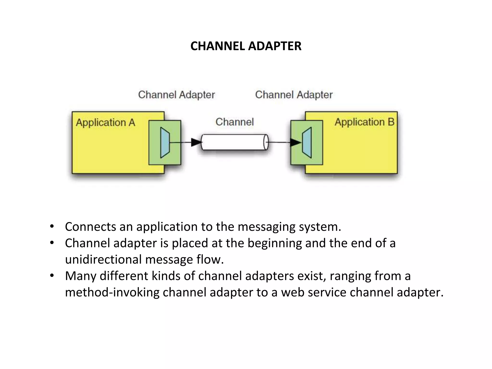 CHANNEL ADAPTER
• Connects an application to the messaging system.
• Channel adapter is placed at the beginning and the end of a
unidirectional message flow.
• Many different kinds of channel adapters exist, ranging from a
method-invoking channel adapter to a web service channel adapter.
 