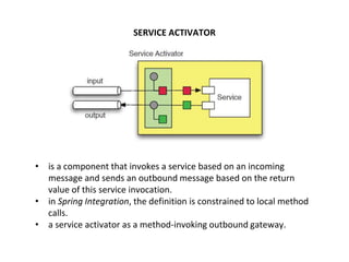 SERVICE ACTIVATOR
• is a component that invokes a service based on an incoming
message and sends an outbound message based on the return
value of this service invocation.
• in Spring Integration, the definition is constrained to local method
calls.
• a service activator as a method-invoking outbound gateway.
 