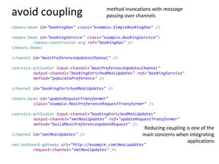 avoid coupling
<beans:bean id="bookingDao" class="example.SimpleBookingDao" />
<beans:bean id="bookingService" class="example.BookingService">
<beans:constructor-arg ref="bookingDao" />
</beans:bean>
<channel id="mealPreferenceUpdatesChannel" />
<service-activator input-channel="mealPreferenceUpdatesChannel"
output-channel="bookingEnrichedMealUpdates" ref="bookingService"
method="populatePreference" />
<channel id="bookingEnrichedMealUpdates" />
<beans:bean id="updateRequestTransformer"
class="example.MealPreferenceRequestTransformer" />
<service-activator input-channel="bookingEnrichedMealUpdates"
output-channel="xmlMealUpdates" ref="updateRequestTransformer"
method="buildMealPreferenceUpdateRequest" />
<channel id="xmlMealUpdates" />
<ws:outbound-gateway uri="http://example.com/mealupdates"
request-channel="xmlMealUpdates" />
method invocations with message
passing over channels
Reducing coupling is one of the
main concerns when integrating
applications
 