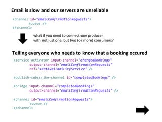 Email is slow and our servers are unreliable
<channel id="emailConfirmationRequests">
<queue />
</channel>
what if you need to connect one producer
with not just one, but two (or more) consumers?
Telling everyone who needs to know that a booking occured
<service-activator input-channel="chargedBookings"
output-channel="emailConfirmationRequests"
ref="seatAvailabilityService" />
<publish-subscribe-channel id="completedBookings" />
<bridge input-channel="completedBookings"
output-channel="emailConfirmationRequests" />
<channel id="emailConfirmationRequests">
<queue />
</channel>
 