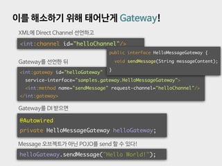 XML에 Direct Channel 선언하고
<int:gateway id="helloGateway"
service-interface="samples.gateway.HelloMessageGateway">
<int:meth...