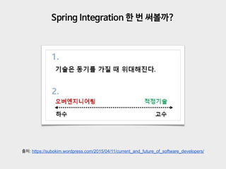 Spring Integration 한 번 써볼까?
출처: https://subokim.wordpress.com/2015/04/11/current_and_future_of_software_developers/
 