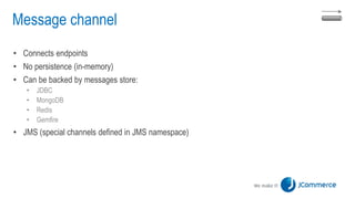 Message channel
• Connects endpoints
• No persistence (in-memory)
• Can be backed by messages store:
• JDBC
• MongoDB
• Redis
• Gemfire
• JMS (special channels defined in JMS namespace)
 