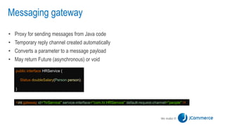 Messaging gateway
• Proxy for sending messages from Java code
• Temporary reply channel created automatically
• Converts a parameter to a message payload
• May return Future (asynchronous) or void
public interface HRService {
Status doubleSalary(Person person);
}
<int:gateway id="hrService" service-interface="com.hr.HRService" default-request-channel="people" />
 