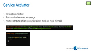 Service Activator
• Invoke bean method
• Return value becomes a message
• method attribute (or @ServiceActivator) if there are more methods
public class MessageProcessor {
Status process(Data data) {
…
}
}
<int:service-activator ref="messageProcessor" input-channel="input" output-channel="output"/>
<bean id="messageProcessor" class="test.MessageProcessor">
 