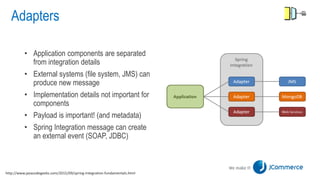 Adapters
• Application components are separated
from integration details
• External systems (file system, JMS) can
produce new message
• Implementation details not important for
components
• Payload is important! (and metadata)
• Spring Integration message can create
an external event (SOAP, JDBC)
http://www.javacodegeeks.com/2015/09/spring-integration-fundamentals.html
 