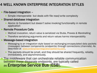 Enterprise Integration Patterns with Spring integration! | PPT