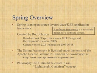 Spring introduction | PPT | Web Development | Internet