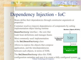 Dependency Injection - IoC
• Beans define their dependencies through constructor arguments or
properties
• Container resolves (injects) dependencies of components by setting
implementation object during runtime
• BeanFactory interface - the core that
loads bean definitions and manages beans
• Most commonly used implementation
is the XmlBeanFactory class
• Allows to express the objects that compose
application, and the interdependencies
between such objects, in terms of XML
• The XmlBeanFactory takes this XML
configuration metadata and uses it to create a fully configured system
Vibrant Technology & Computers 14
 