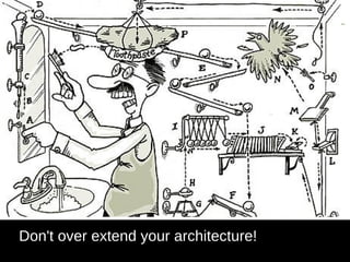 Enterprise Integration and Batch Processing on Cloud Foundry