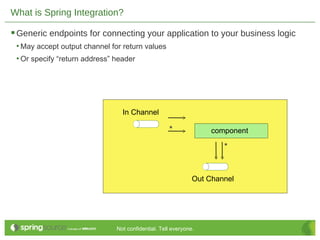 Enterprise Integration and Batch Processing on Cloud Foundry