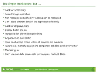 Enterprise Integration and Batch Processing on Cloud Foundry