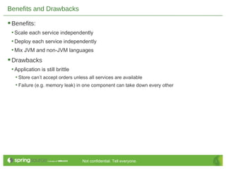 Enterprise Integration and Batch Processing on Cloud Foundry