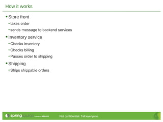Enterprise Integration and Batch Processing on Cloud Foundry