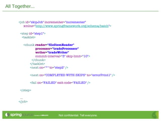 Enterprise Integration and Batch Processing on Cloud Foundry