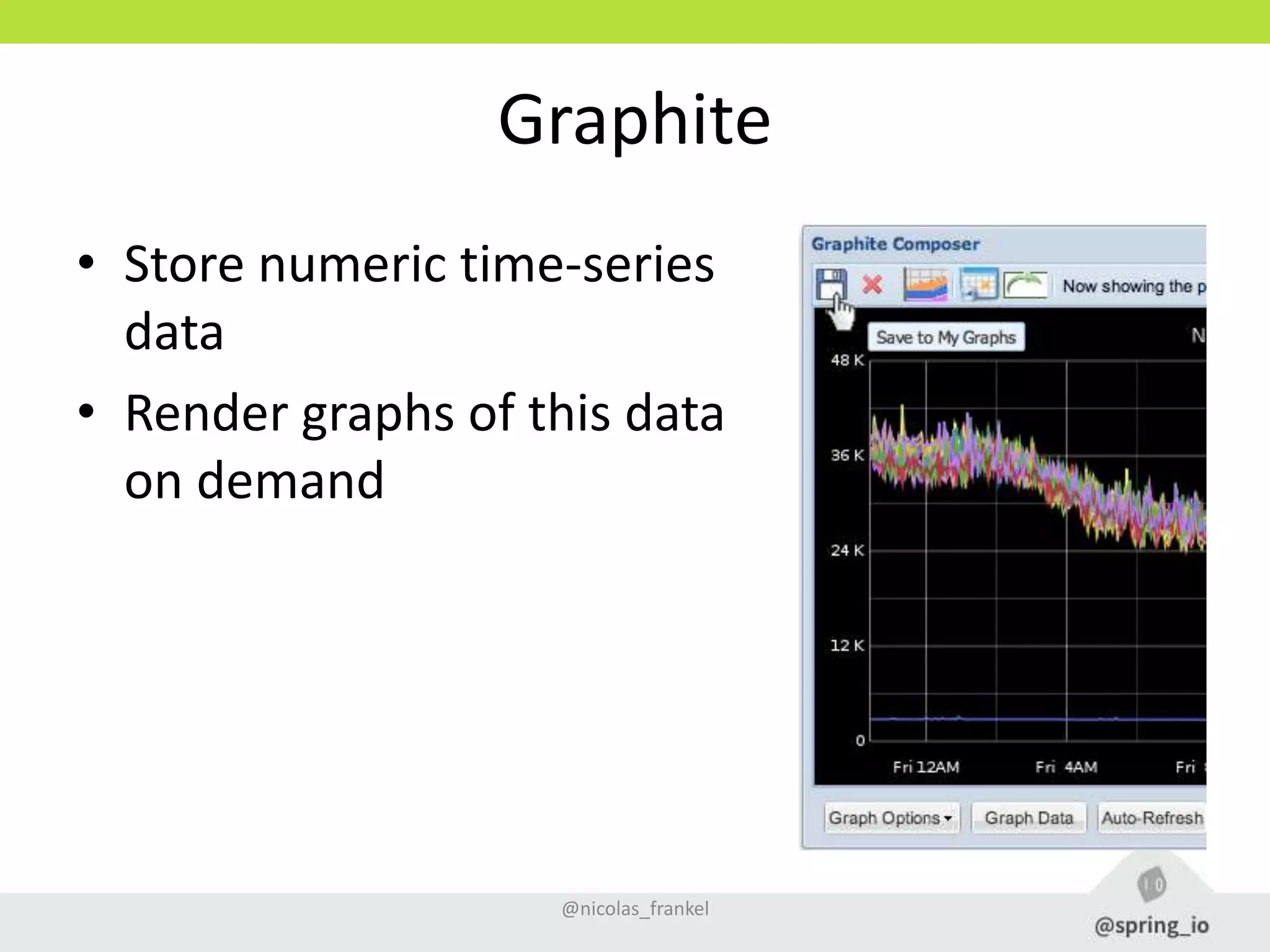 Graphite
• Store numeric time-series
data
• Render graphs of this data
on demand
@nicolas_frankel