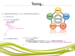 Testing...

class UberControllerTests extends ControllerUnitTestCase {
	
	   def uberService
	
	   protected void setUp() {
	   	   super.setUp()
	   	   mockConfig('''
      grails{
         plugins{
           yourPlugin{
             apiKey = 'YOUR_API_KEY'
           }
         }
      }
    ''')
	   }
                                 protected void setUp() {
	   void testSomething() {
                             	   	   super.setUp()
	   }
                             	   	   SpringSecurityUtils.metaClass.'static'.getSecurityConfig = {
}
                             	   	   	   [successHandler: [defaultTargetUrl: "http://localhost:8080/app"]]
                             	   	   }
                             	   }
 