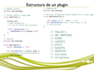 Estructura de un plugin
// DOMAIN CLASSES                         // CONTROLLERS
package com.synergyj                      package com.synergyj

// Create tables in ypur app              // Warning: UrlMappings maybe mapped this in your app
class UberClass {                         class UberController {
	
	   String name                               def create = { /*...Magic...*/ }
	   // More properties...                 	   def anotherAction = { /*..More magic..*/ }
	   // A lot of fields and relations      	   // more actions
                                          }
    static constraints = {
	   	  name(blank:false,unique:true)
    }
                                                  //   TAGLIB's
}                                                 //   URL MAPPINGS
// TAGLIB's                                       //   VIEWS
package com.synergyj
                                                  //   LAYOUTS
class UberTagLib {                                //   UTILS
	   static namespace = "uber"
	                                                 //   SCRIPTS
	   def inlineAction = { attrs, body ->           //   SERVICES
	   	   // Inline functionality(abuse?)
	   	   out << body()                             //   src/java
	   }                                             //   src/groovy
}
 