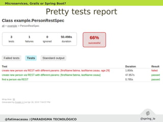 Pretty tests report
@fatimacasau /{PARADIGMA TECNOLÓGICO
Microservices, Grails or Spring Boot?
 
