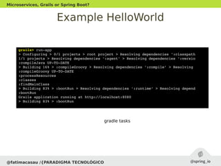 Example HelloWorld
@fatimacasau /{PARADIGMA TECNOLÓGICO
Microservices, Grails or Spring Boot?
grails> run­app
> Configuring > 0/1 projects > root project > Resolving dependencies ':classpath
1/1 projects > Resolving dependencies ':agent' > Resolving dependencies ':versio
:compileJava UP­TO­DATE
> Building 16% > :compileGroovy > Resolving dependencies ':compile' > Resolving 
:compileGroovy UP­TO­DATE
:processResources
:classes
:findMainClass
> Building 83% > :bootRun > Resolving dependencies ':runtime' > Resolving depend
:bootRun
Grails application running at http://localhost:8080
> Building 83% > :bootRun
gradle tasks
 