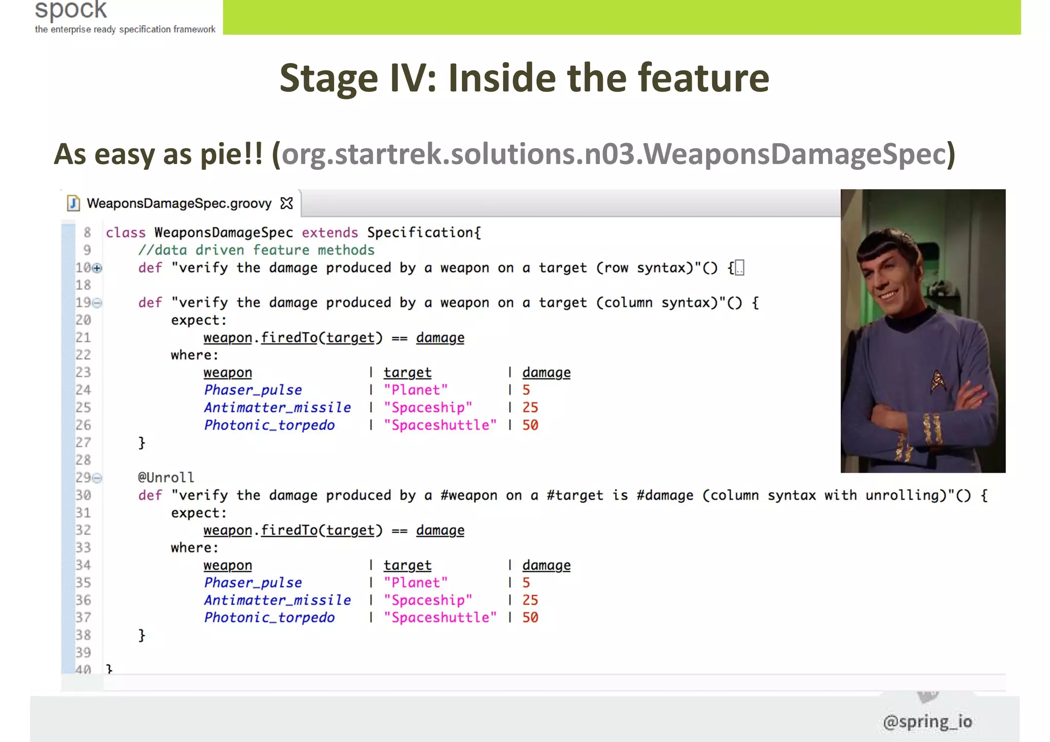 As easy as pie!! (org.startrek.solutions.n03.WeaponsDamageSpec)
Stage IV: Inside the feature
 