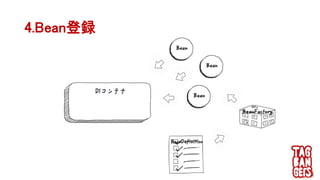 4.Bean登録
 