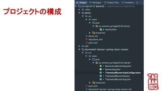 プロジェクトの構成
 