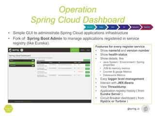 Operation
Spring Cloud Dashboard
Spring I/O
2016
Discovery Design Build QA Deployment Operations
• Simple GUI to administrate Spring Cloud applications infrastructure
• Fork of Spring Boot Admin to manage applications registered in service
registry (like Eureka).
Features for every register service
• Show name/id and version number
• Show health status
• Show details, like
• Java System / Environment / Spring
properties
• JVM & memory metrics
• Counter & gauge Metrics
• Datasource Metrics
• Easy logger level management
• Interact with JMX-Beans
• View Threaddump
• Application registry history ( from
Eureka Server )
• Circuit Breaker dashboard ( from
Hystrix or Turbine )
 