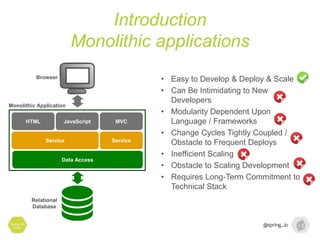 Introduction
Monolithic applications
Spring I/O
2016
• Easy to Develop & Deploy & Scale
• Can Be Intimidating to New
Developers
• Modularity Dependent Upon
Language / Frameworks
• Change Cycles Tightly Coupled /
Obstacle to Frequent Deploys
• Inefficient Scaling
• Obstacle to Scaling Development
• Requires Long-Term Commitment to
Technical Stack
HTML JavaScript MVC
Service Service
Data Access
Browser
Relational
Database
Monolithic Application
 