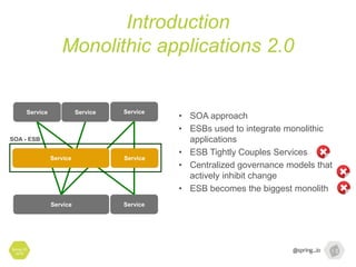 Introduction
Monolithic applications 2.0
Spring I/O
2016
• SOA approach
• ESBs used to integrate monolithic
applications
• ESB Tightly Couples Services
• Centralized governance models that
actively inhibit change
• ESB becomes the biggest monolith
Service Service
SOA - ESB
Service Service Service
Service Service
 