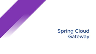 Spring Cloud
Gateway
 