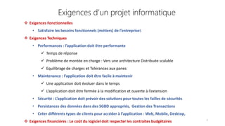  Exigences Fonctionnelles
• Satisfaire les besoins fonctionnels (métiers) de l’entreprises
 Exigences Techniques
• Performances : l’application doit être performante
 Temps de réponse
 Problème de montée en charge : Vers une architecture Distribuée scalable
 Equilibrage de charges et Tolérances aux panes
• Maintenance : l’application doit être facile à maintenir
 Une application doit évoluer dans le temps
 L’application doit être fermée à la modification et ouverte à l’extension
• Sécurité : L’application doit prévoir des solutions pour toutes les failles de sécurités
• Persistances des données dans des SGBD appropriés, Gestion des Transactions
• Créer différents types de clients pour accéder à l’application : Web, Mobile, Desktop,
 Exigences financières : Le coût du logiciel doit respecter les contraites budgétaires
Exigences d’un projet informatique
7
 