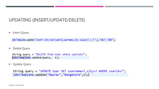 UPDATING (INSERT/UPDATE/DELETE)
 Insert Query
 Delete Query
 Update Query
HARSHIT CHOUDHARY
 