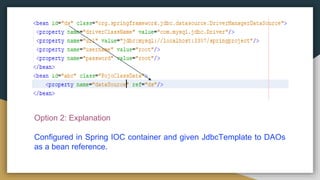 Option 2: Explanation
Configured in Spring IOC container and given JdbcTemplate to DAOs
as a bean reference.
 