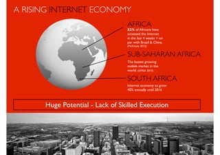 A RISING INTERNET ECONOMY
52% of Africans have
accessed the Internet !
in the last 4 weeks = on
par with Brazil & China.!
(McKinsey 2012)
AFRICA
SUB-SAHARAN AFRICA
The fastest growing
mobile market in the
world. (GMSA 2013)
SOUTH AFRICA
Internet economy to grow
40% annually until 2016
Huge Potential - Lack of Skilled Execution
3
 