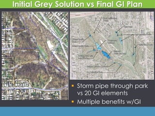 Initial Grey Solution vs Final GI Plan
 Storm pipe through park
vs 20 GI elements
 Multiple benefits w/GI
 
