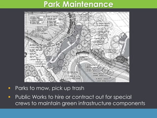  Parks to mow, pick up trash
 Public Works to hire or contract out for special
crews to maintain green infrastructure components
Park Maintenance
 