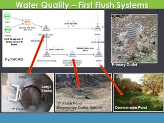 Water Quality – First Flush Systems
HydroCAD
Inlet
1st Flush
Large
Flows
1st Flush Pond
Emergency Outlet Natural Downstream Pond
Primary Outlet
 