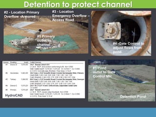 Detention to protect channel
#5 Primary
outlet to
channel #4 -Gate Control to
adjust flows from
pond
HydroCAD
#2 - Location Primary
Overflow -Armored
#3 - Location
Emergency Overflow –
Access Road
#1 Pond
outlet to Gate
Control MH
Detention Pond
 